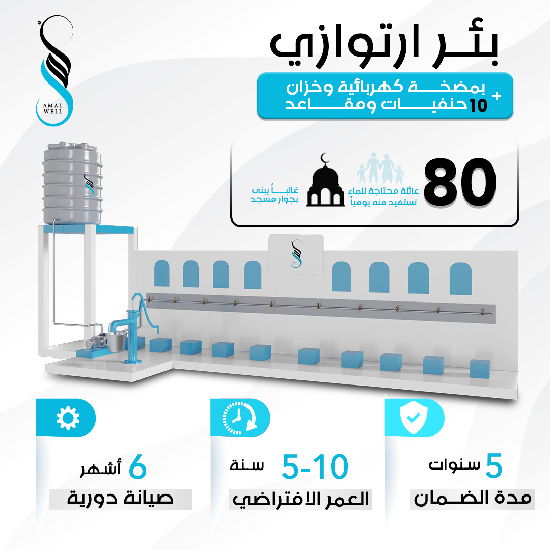 نَحْفُرُ اَلْأَمَلَ لِحَيَاةٍ أَفْضَلَ